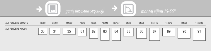 L kombinasyon çatı penceresi ölçüsü